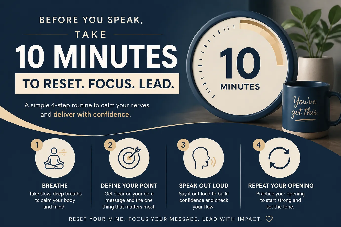 Ten minute public speaking confidence reset before presentations