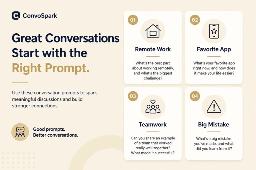 Impromptu public speaking prompts for quick practice