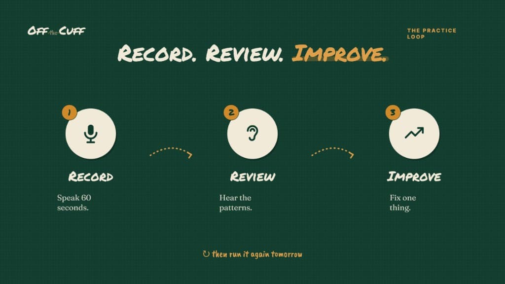 Recording and reviewing impromptu speaking practice for measurable improvement