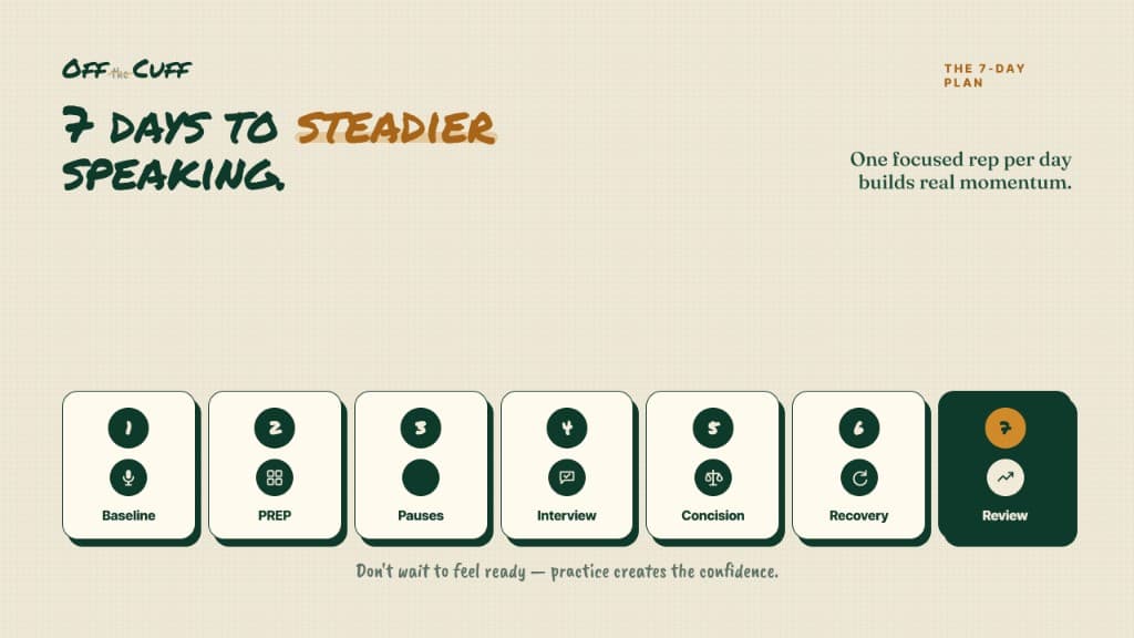 Seven day impromptu speaking practice plan for building confidence