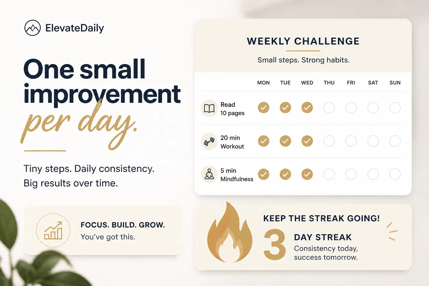 Weekly public speaking practice challenge tracker with streaks